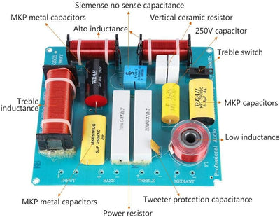 ASHATA 3-Wege Frequenzweiche, Crossover Filter Frequency Distributor Lautsprecher Frequenzweiche,Kla