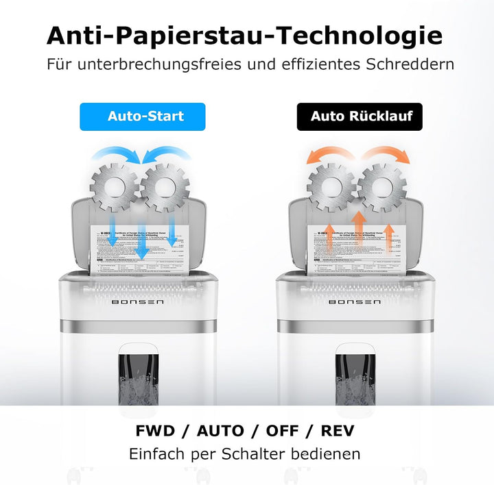 BONSEN Aktenvernichter mit 100 Blatt Auto-Feed, P-4 Mikroschnitt Schredder 100sheets+White-Silver, 1