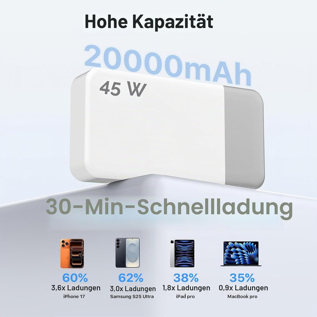 NOBIS 45W Power Bank Powerbank 20000mAh Schnellladung, 2×USB‑C (in/Out) &amp; 2×USB‑A, Digitalanzeige &amp;