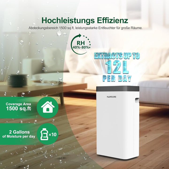 Luftentfeuchter 16L, Elektrisch Entfeuchter für 100m³(~40m²), Luftentfeuchter Keller, Timer, Automat