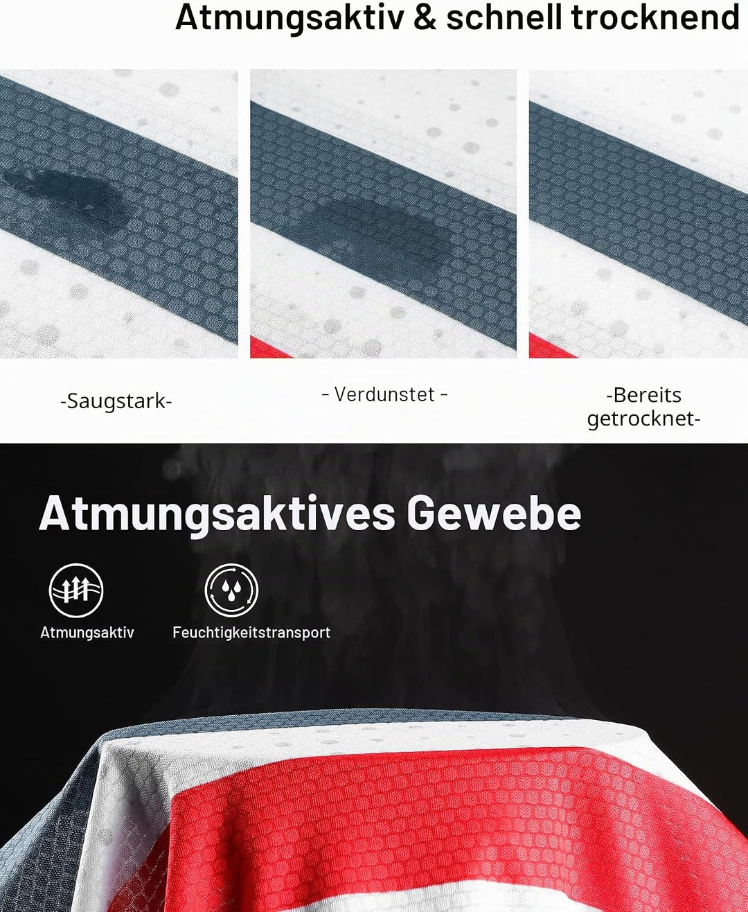 INBIKE Fahrradtrikot Herren Kurzarm Radtrikot mit Hochstretchige Elastische Atmungsaktive Schnell Tr