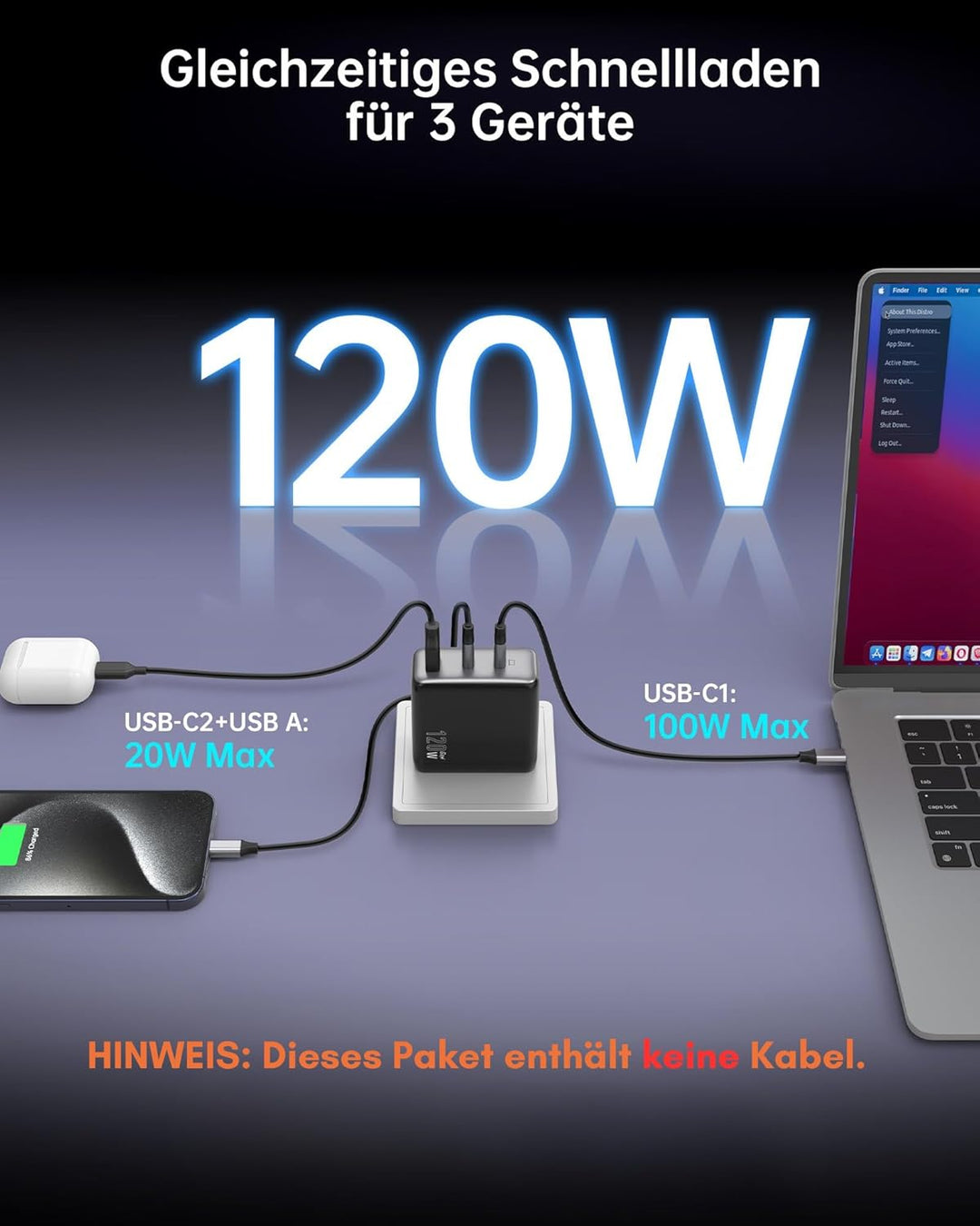 120W USB C Ladegerät NOVOO GaN Ⅲ Charger Schnellladegerät 3-Port USB C Netzteil MacBook Charger Komp