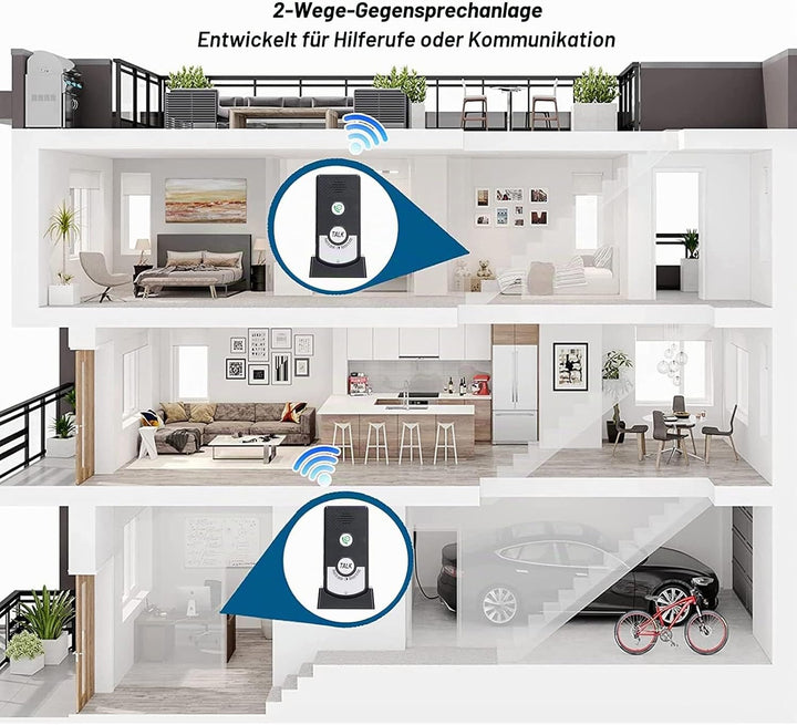 banapoy Gegensprechanlagen kabellos für Zuhause, 2-Wege Raum zu Raum Intercom, 20–50 m Reichweite, f