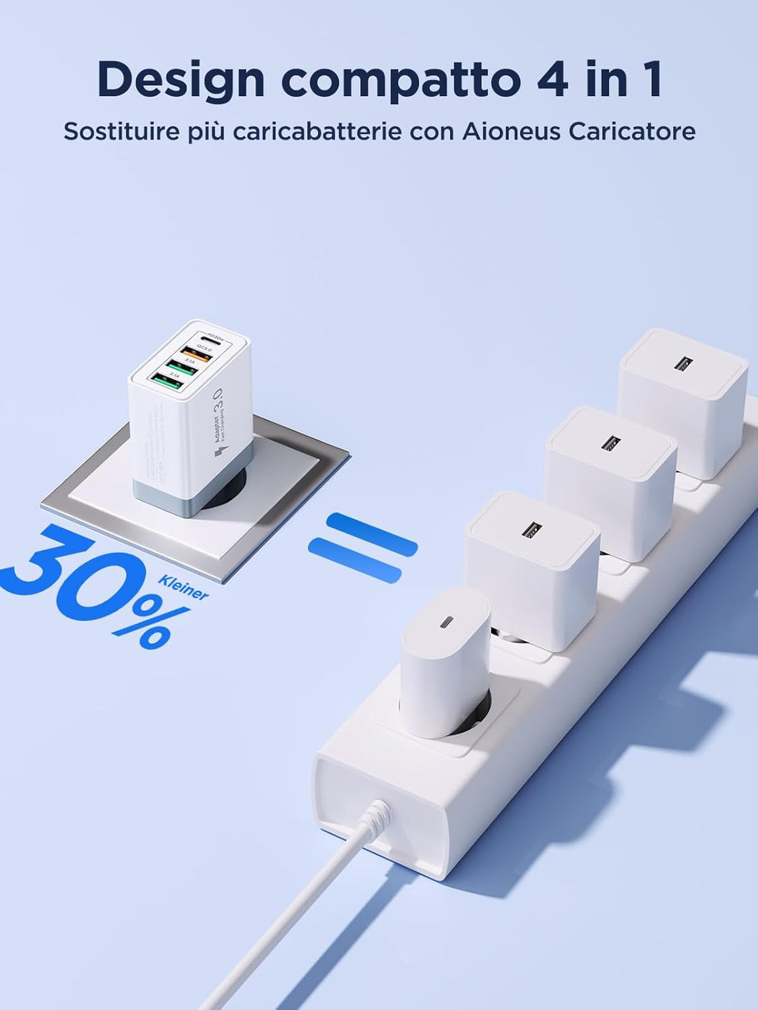 USB Ladegerät, 2er Pack 4 Ports USB Adapter Schnellladegerät mit USBC und USBA, 40W USB C Ladegerät