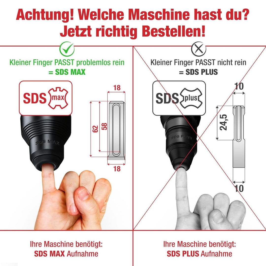 SCHWABENBACH ® SDS MAX Erdnageleintreiber zum Einstecken von Tiefenerder 250 x Ø 32 mm, Innen Ø 20 m