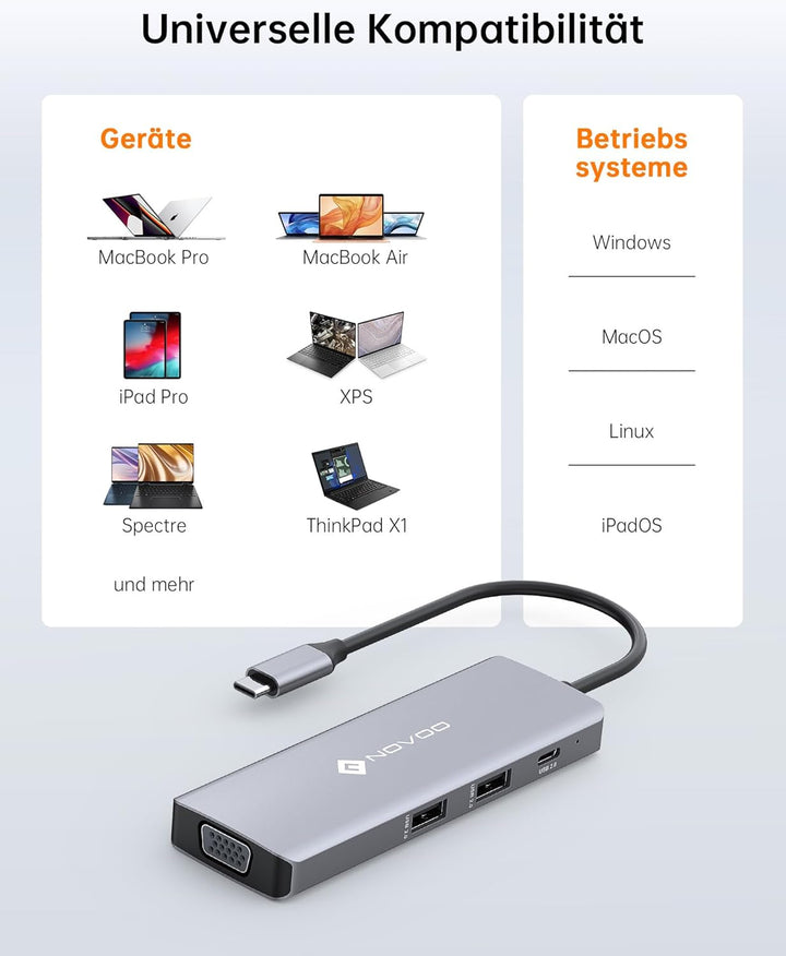 NOVOO USB C Docking Station 4 Monitore 8-in-1 USB C Hub mit 4K@120Hz DisplayPort,2HDMI 4K@60Hz,VGA,2