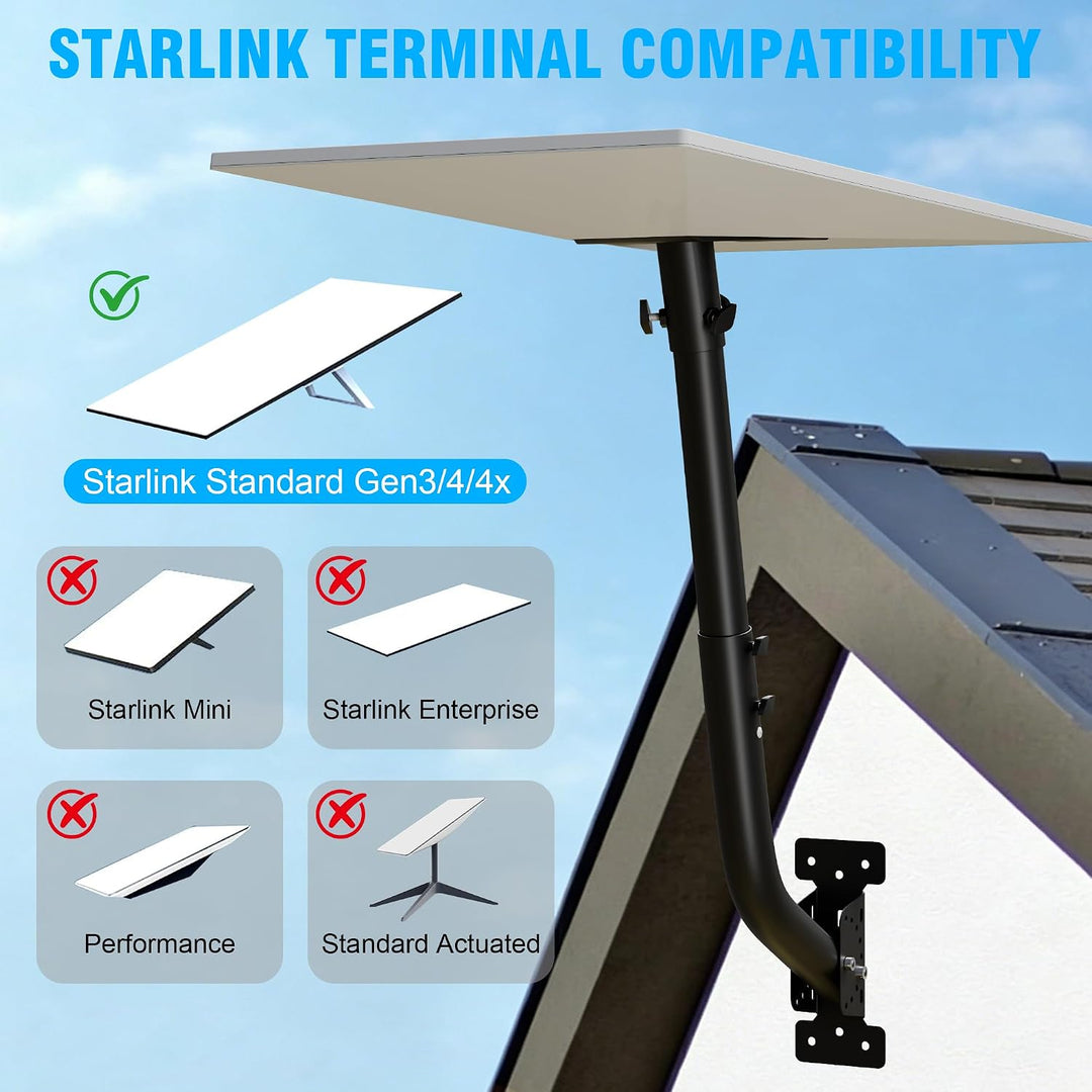 Halterung für Starlink Gen 3,Komplettset Verstellbare Wandhalterung A1, A1