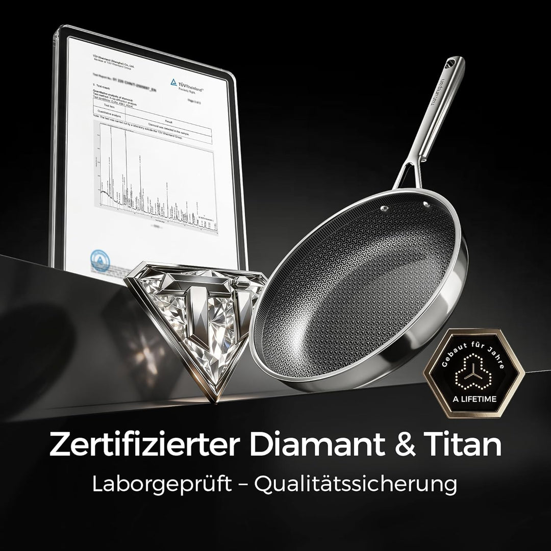 DiamondTitan Edelstahlpfanne Pfannenset 2-teilig (24+28cm), Antihaft Keramikpfanne, Bratpfanne für a