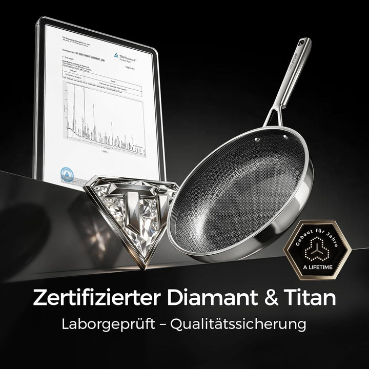 DiamondTitan Edelstahlpfanne Pfannenset 2-teilig (24+28cm), Antihaft Keramikpfanne, Bratpfanne für a