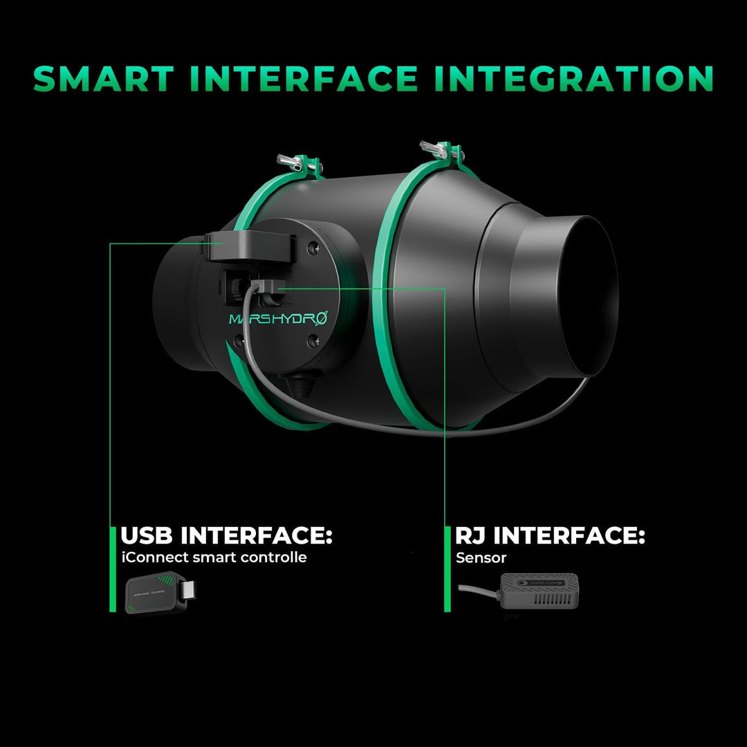 MARS HYDRO 2025 IFresh MarsPro Add-On Pack, Temperatursensor und iConnectu-Controller, Umweltüberwac
