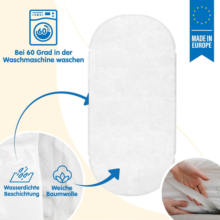 Matratzenschoner wasserdichte Matratzenauflage 50x83 cm – Kinder Bettunterlage Matratzenschutz und B