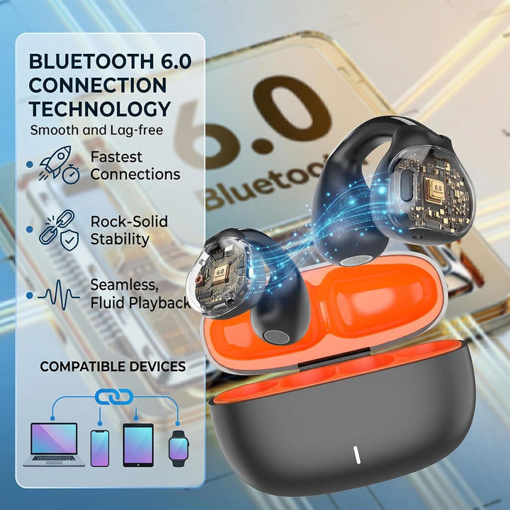 Open Ear Clip On Kopfhörer Bluetooth 6.0,Clip On Earbudsmit with physischen Tasten, sicher sitzende