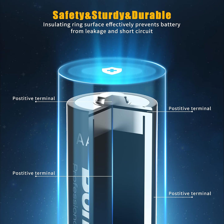 BONAI Akku AA AAA 2800/1100mAh 24 Stück Wiederaufladbare Batterien hohe Kapazität 1,2V AA/AAA Accu N