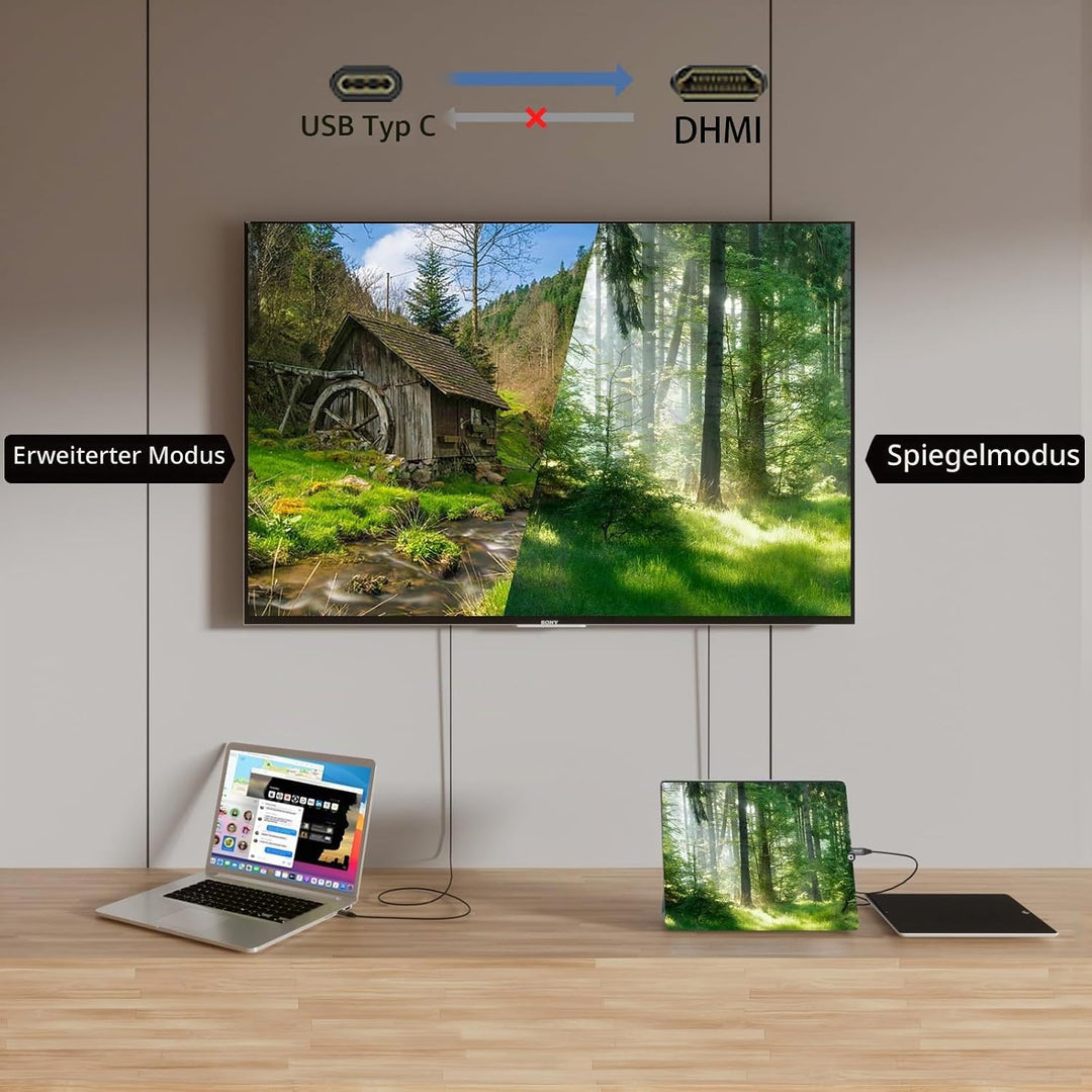 USB C auf HDMI Kabel 15 M,Typ-C auf HDMI 4K UHD(Thunderbolt 4/3 kompatibel),mit 90-Grad und 270-Grad