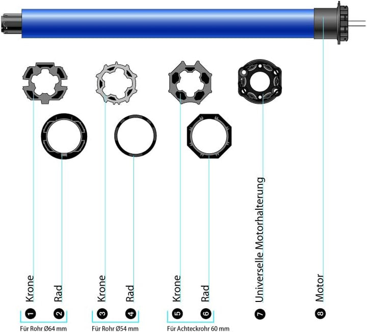 Somfy 1240386 - Rollladenmotor Ersatz-Kit, kabelgebunden für klassische Fensterrollläden, Ersatz-Kit
