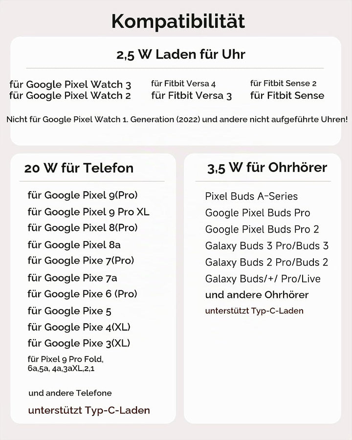 3 in 1 Ladestation für Google Pixel Watch 3/2, 25W USB C Fast Charger für Google Pixel 10 Pro/10 Pro