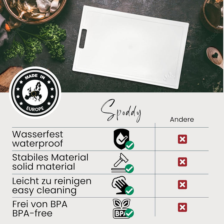 Schneidebrett Kunststoff (2er Set - 38,5 x 24 cm Gross - Weiss) - Spülmaschinenfest - Schneidebrette