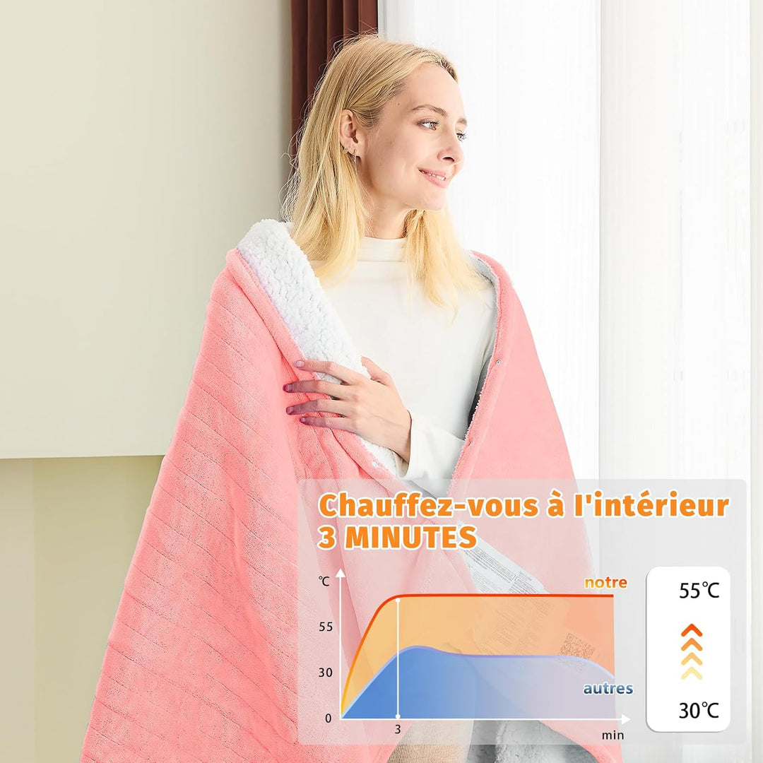 BOMOVA Heizdecke Wärmedecke mit Abschaltautomatik,Kuscheldecke flauschig Weihnachten,10 Heizstufen &