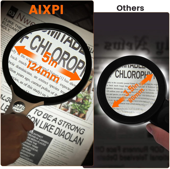 AIXPI Lupe mit 24 LEDs & UV Licht – Stabile Handlupe & Leselupe, Hohe Klarheit & Leichtgewicht für S