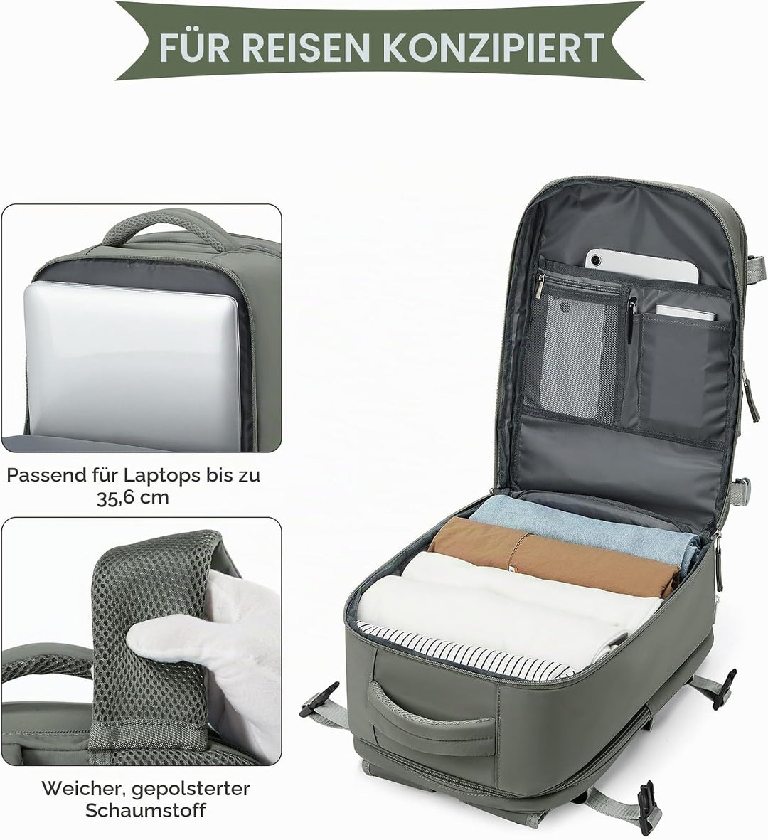 SZLX Grosser Reiserucksack Damen,Ryanair Handgepäck 40x20x25 Rucksack Easyjet Cabin Bag Rucksack Was
