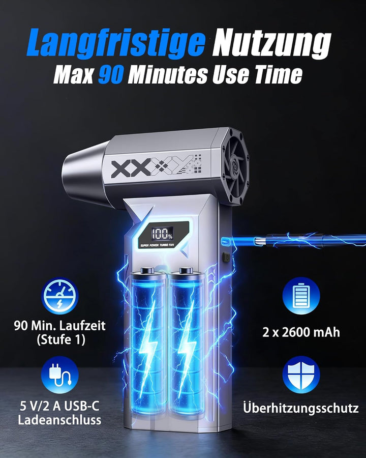 HAOFOYFUN Electric Air Duster, 150000RPM Elektrisches Staubgebläse Akku, 4-stufiges Hochleistungs-Lu
