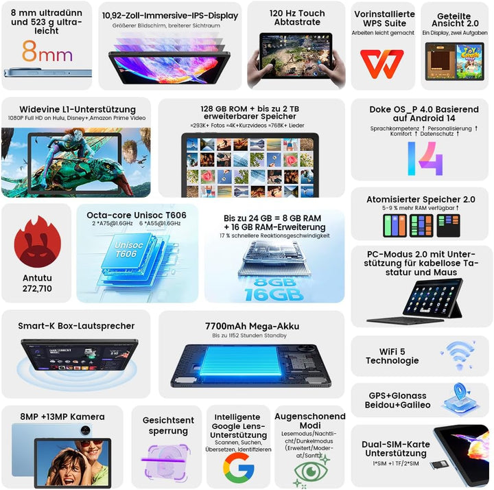 OSCAL Tablet 11 Zoll Pad 90, 120HZ Tablet Android 14, 4G LTE+5G WiFi, 24GB RAM+128GB ROM(2TB TF), Gr