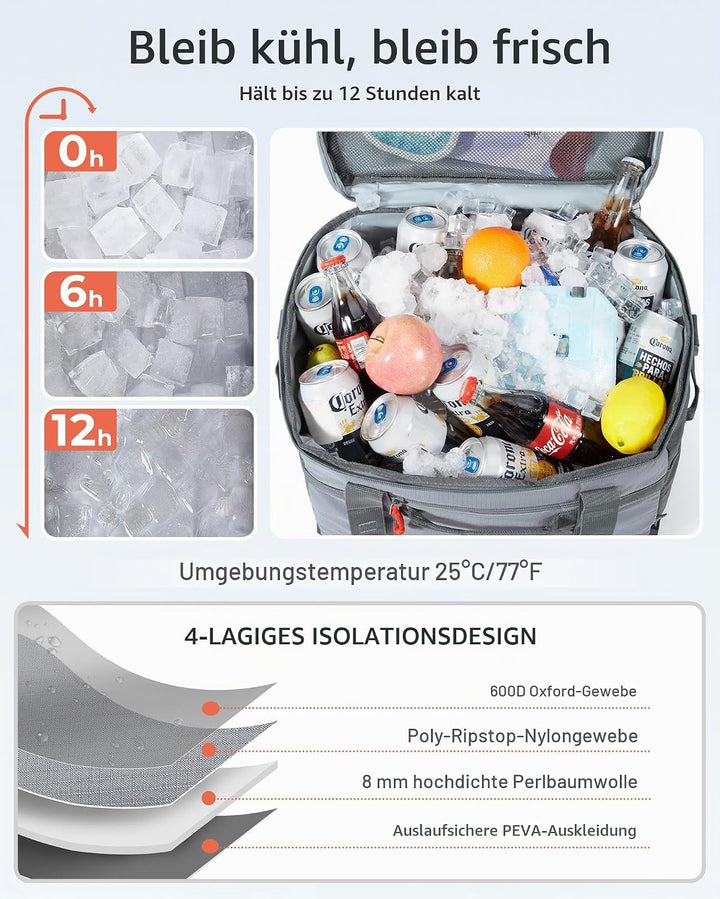 TOURIT Kühltasche Picknicktasche Isolierter weicher Kühler Gross Zusammenklappbar Thermotasche Leben