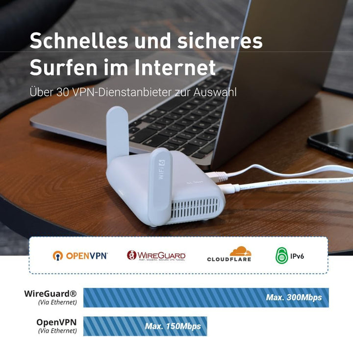 GL.iNet GL-MT3000 (Beryl AX) Pocket-Sized WiFi 6 Wireless Travel Gigabit Router – OpenVPN, Wireguard