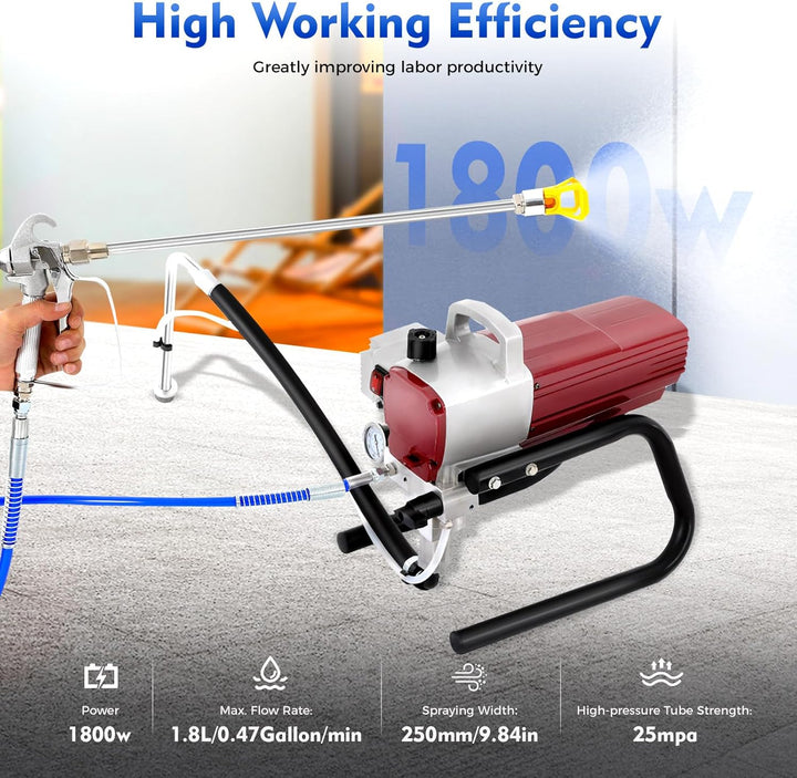 Farbsprühgerät Airless Farbsprühsystem Hochdruck Farbspritzgerät Lackiergerät mit Manometer und Dich