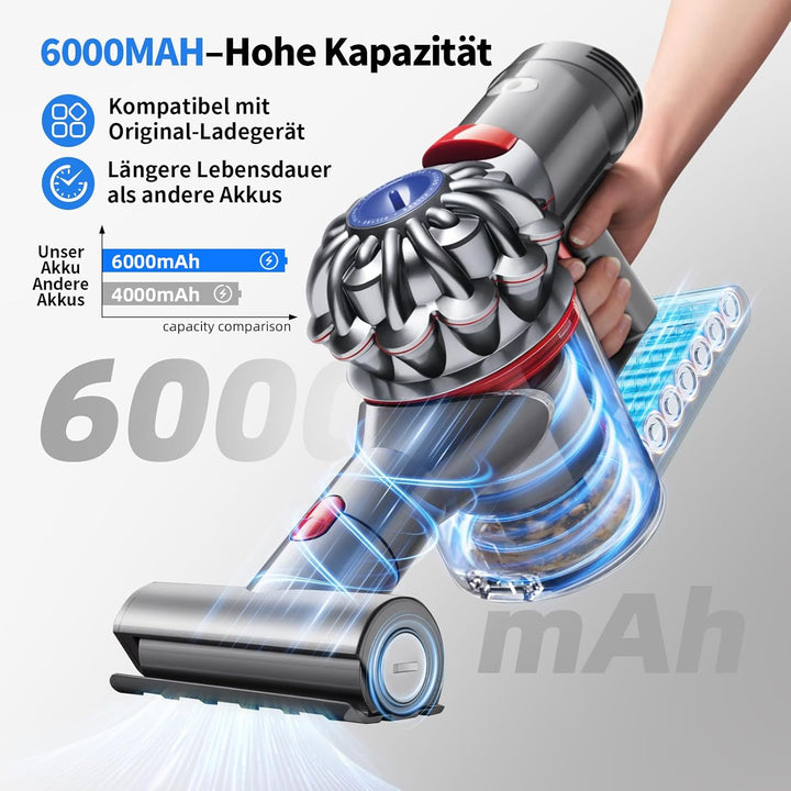 6000mAh für Dyson V8 Akku, Ersatzakku für Dyson V8 SV10 Staubsauger, Kompatibel mit Animal Absolute