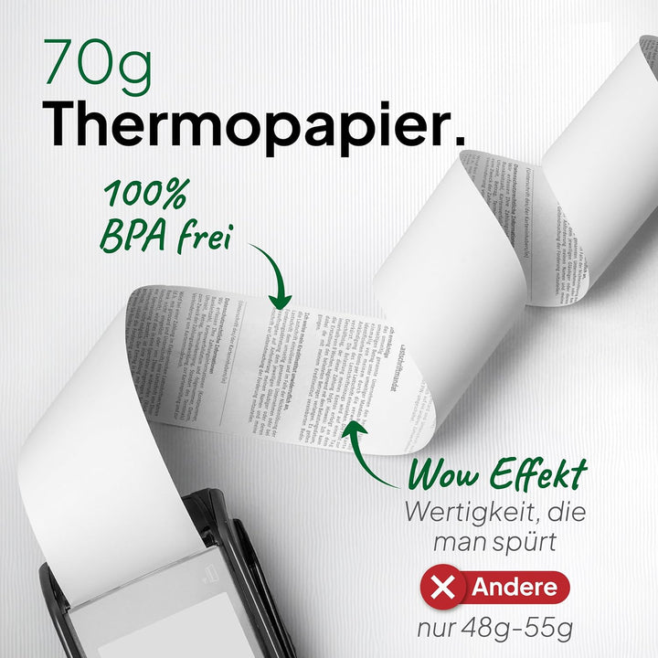 coreless - 20x EC-Thermorollen à 57mm x 30mm x 12mm - EC-Rolle mit Sepa Aufdruck - kernlose Kassenro