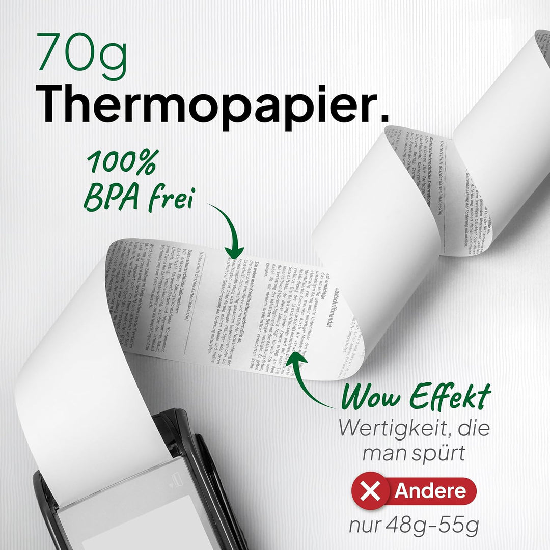 coreless - 50x EC-Thermorollen à 57mm x 40mm x 12mm - EC-Rolle mit Sepa Aufdruck - kernlose Kassenro