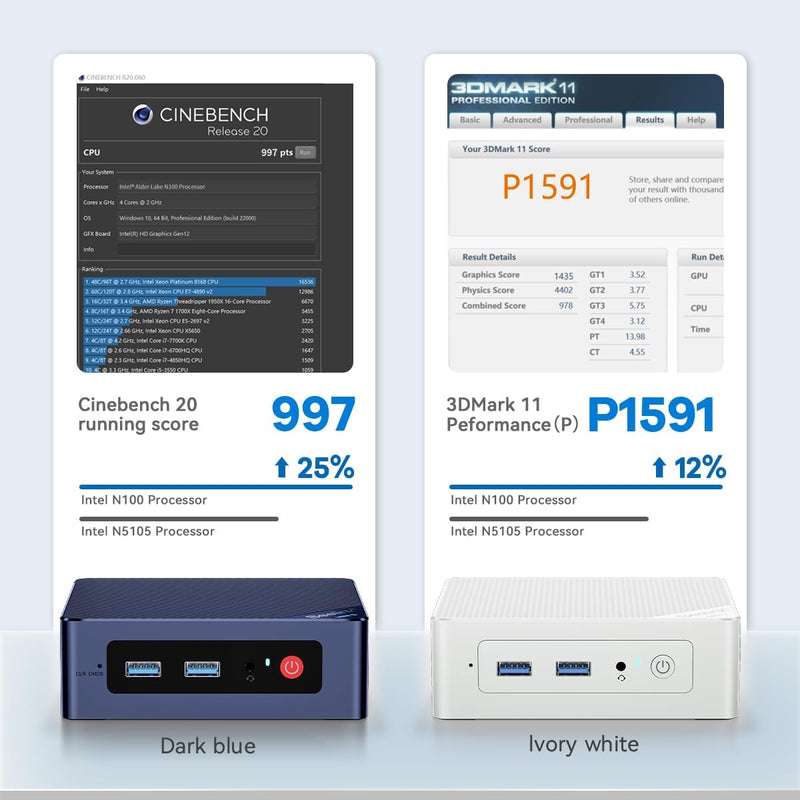 Beelink Mini S12 Pro Mini PC, Intel 12th Gen Alder Lake-N100(bis zu 3.4GHz), 16GB DDR4 RAM 500GB SSD