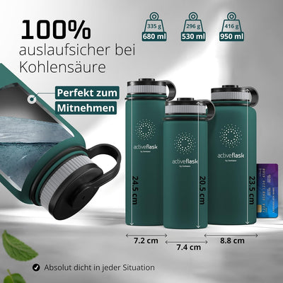 Trinkflasche Edelstahl ACTIVE FLASK + Strohhalm (3 Deckel) BPA-frei, Auslaufsicher, Kohlensäure geei