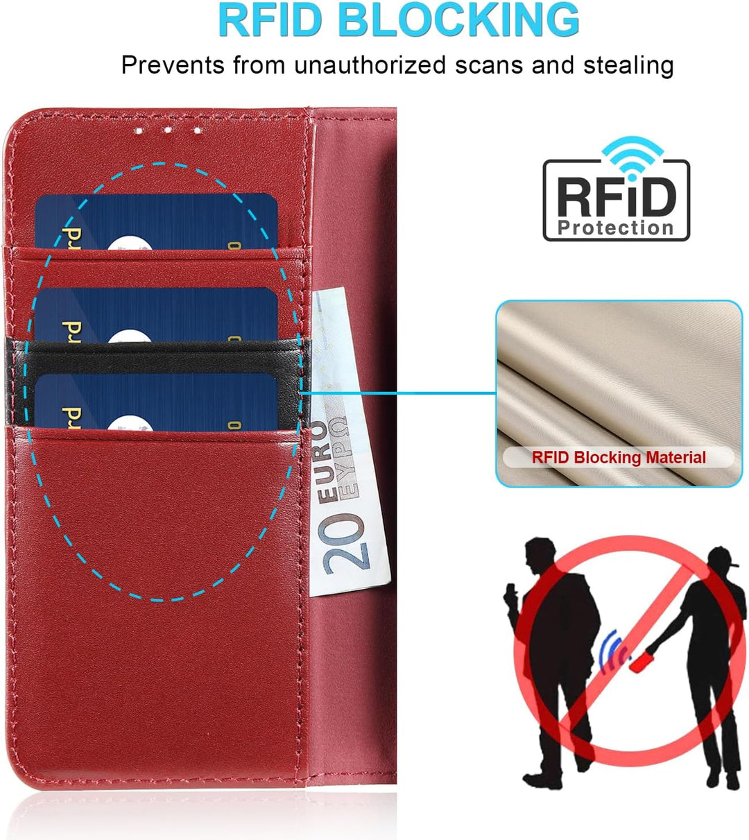 LENSUN Echtleder Hülle für iPhone 15 Pro, Handyhülle [Echtes Leder][Magnetverschluss][RFID Schutz] H