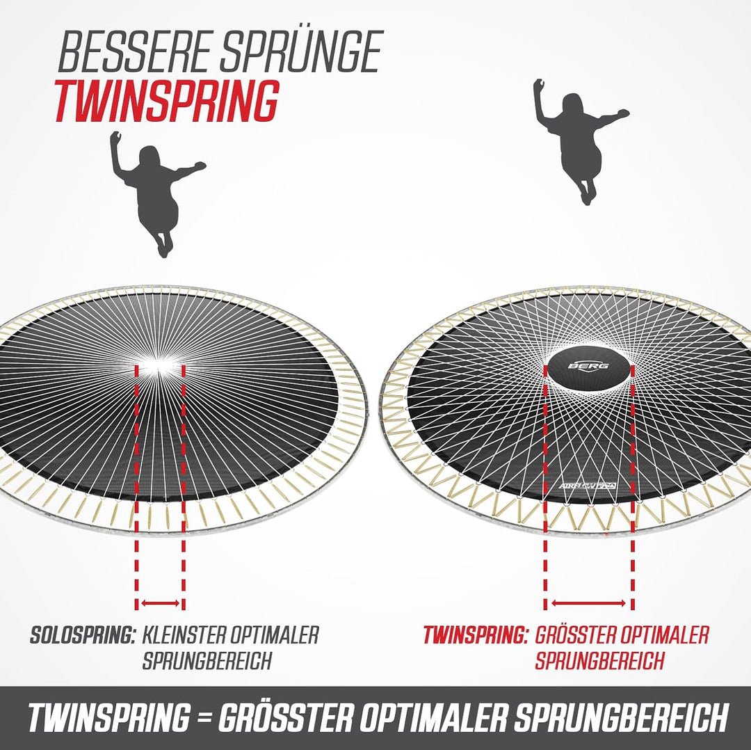 BERG Ultim Champion Trampolin rechteckig grau | Premium Gartentrampolin mit Sicherheitsnetz | Airflo