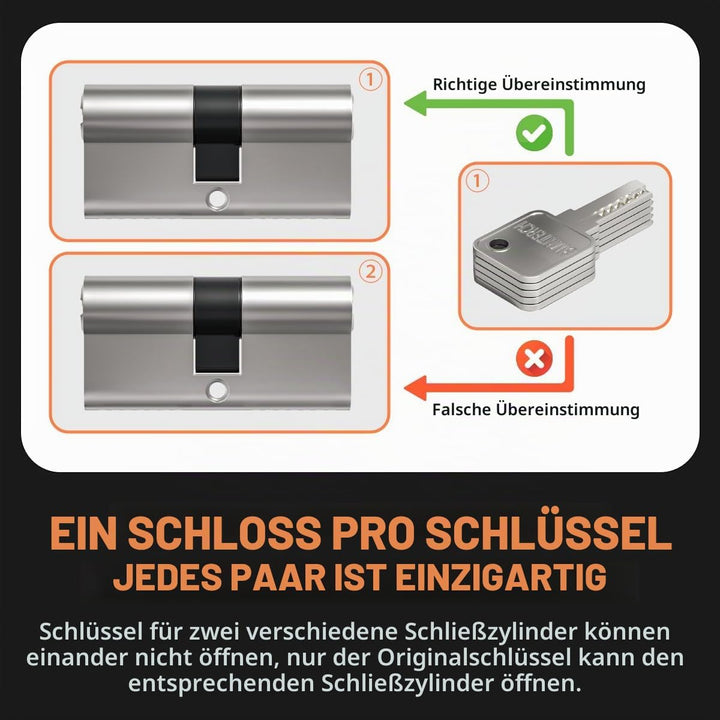 2 Stück 30/30mm Euro Messingzylinder, 60mm Schlüssel/Schlüsselzylinderschloss mit 10 horizontalen Me