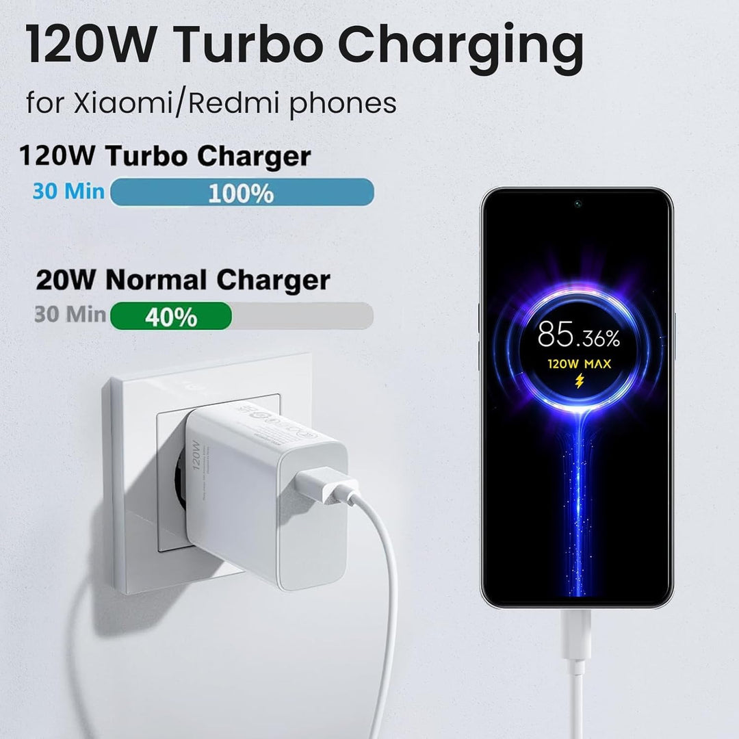 120W USB C Ladegerät Ladekabel für Xiaomi 15 Ultra, 14T 14T Pro, 13T Lite, 12 12T, Redmi Note 14Pro