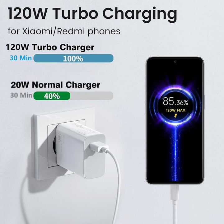 120W USB C Ladegerät Ladekabel für Xiaomi 15 Ultra, 14T 14T Pro, 13T Lite, 12 12T, Redmi Note 14Pro