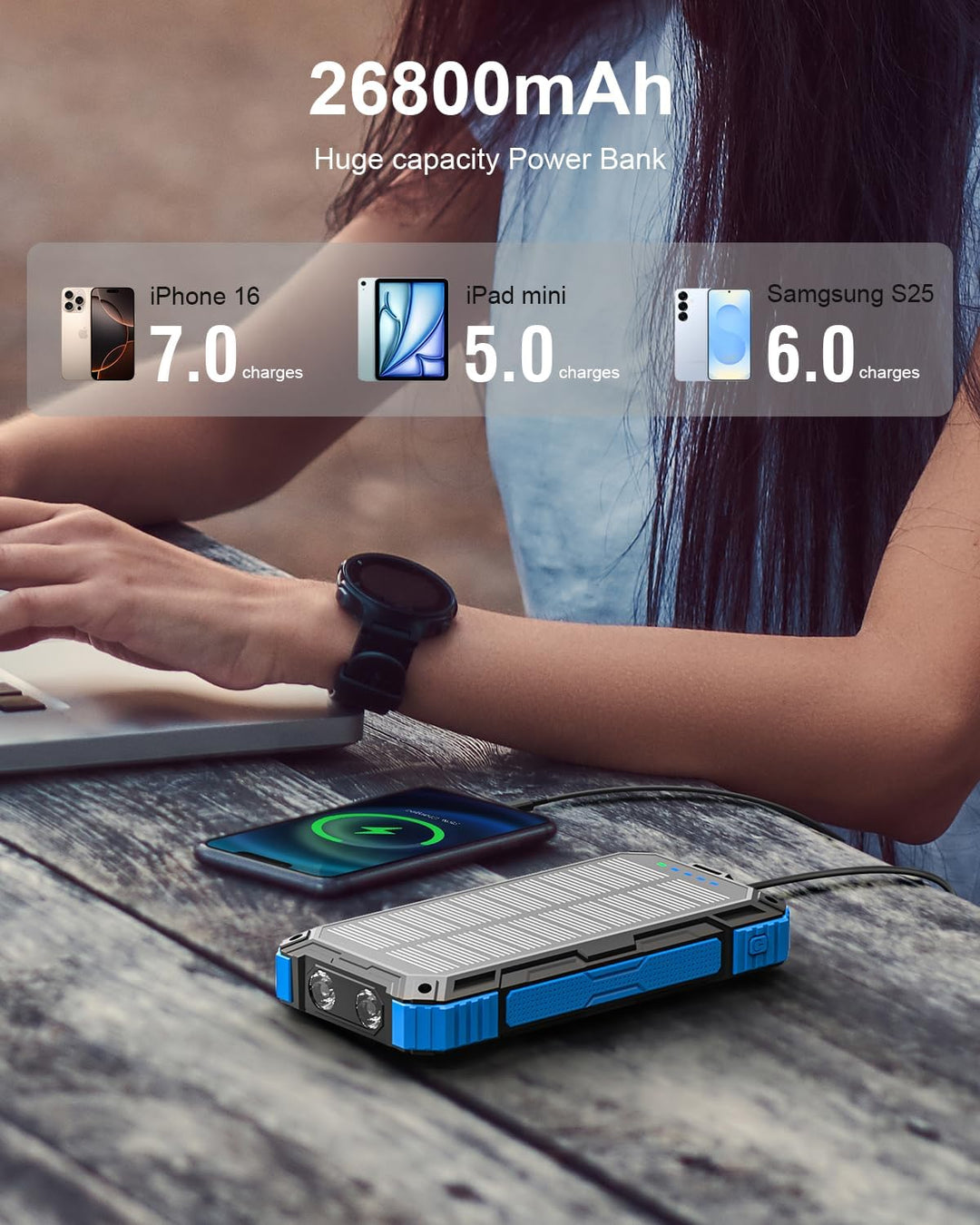 Solar Powerbank, 26800 mAh tragbares Ladegerät mit 4 integrierten Kabeln, Solar-Akkuladegerät mit US