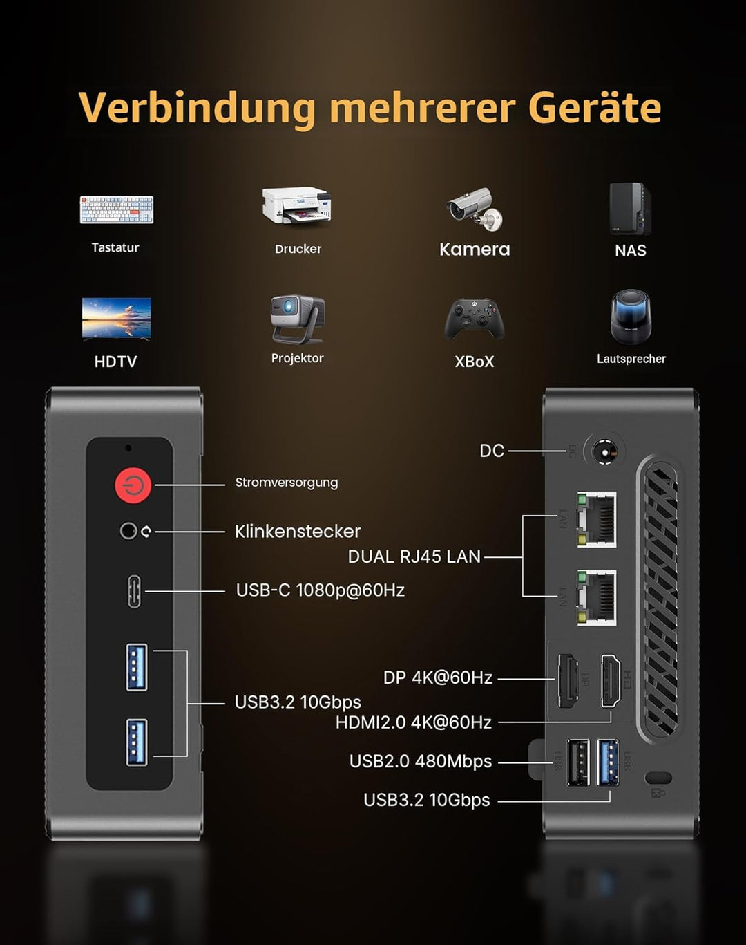 AS1 Mini-PC Büro-Zuhause, Ryzen 5 3550H (Übertrifft N150/N100, Bis zu 3.7GHz), Mini-Computer, 16GB D