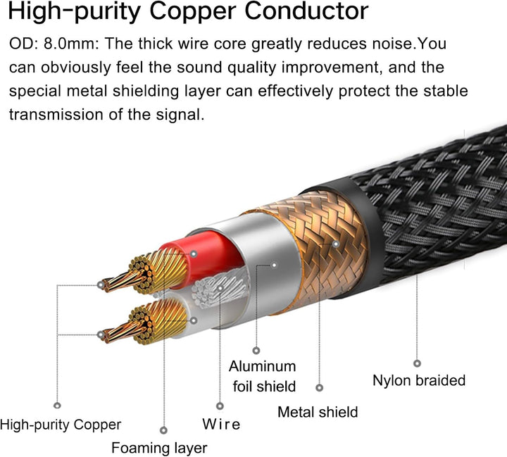 SKW Cinch auf Cinch Digitales Koaxial Kabel Subwoofer RCA Kabel für Verstärker, Stereoanlage, HiFi-A