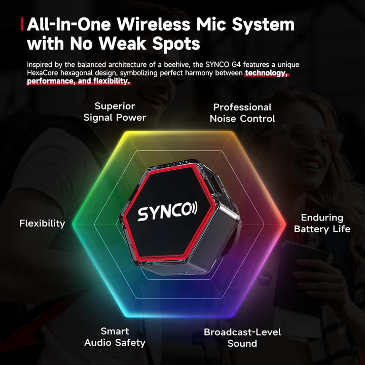 SYNCO G4 Wireless Lavalier Mikrofon kabelloses Mikrofons, 2.4 GHz mit 200 m Reichweite 2,0 Geräuschu