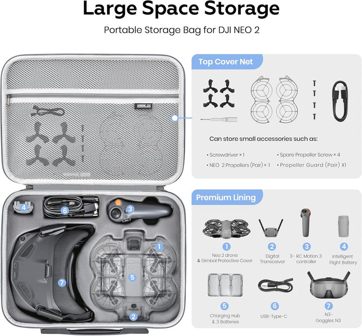 STARTRC Tasche für Neo 2 und Goggles N3 Zubehör, Tragbar PU Tragetasche für DJI Neo 2 Motion Fly Mor