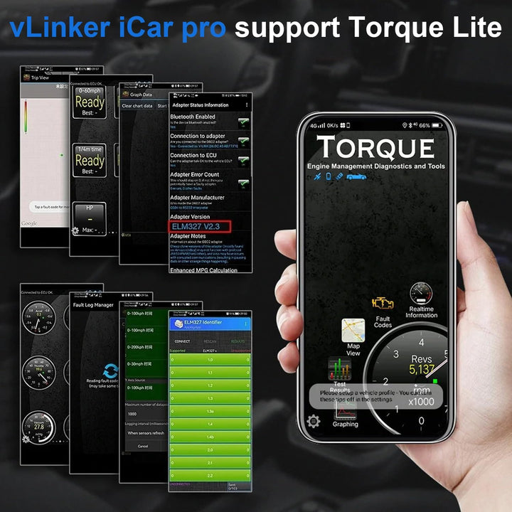 Vgate iCar Pro Mini OBD2 Bluetooth BLE (4.0) Scanner für iOS/Android OBD Adapter Auto Diagnose ELM32