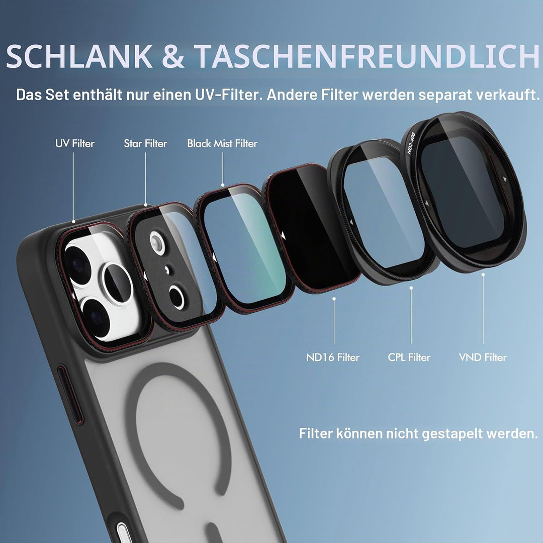 Magnetischer UV-Filter für iPhone 17 Pro mit Hülle | MagSafe Kompatibel | Schnellwechsel für CPL/ND/