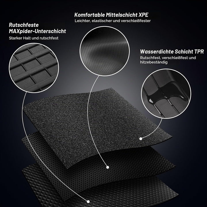 ECOZEN kofferraumwanne für Volvo XC90 2015-2026 TPE Allwetter Kofferraumwanne Original 3D-Scan 3-lag