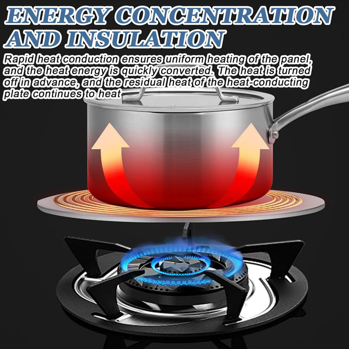 GOMETY Universal Induktion Adapterplatte Ø 24 cm, Induktionsadapter mit Abnehmbarem Griff, Edelstahl