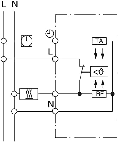 Ritzer Raumthermostat für Busch-Jaeger Balance SI, Gira System 55, Berker S1 B.3 B.7, Merten System