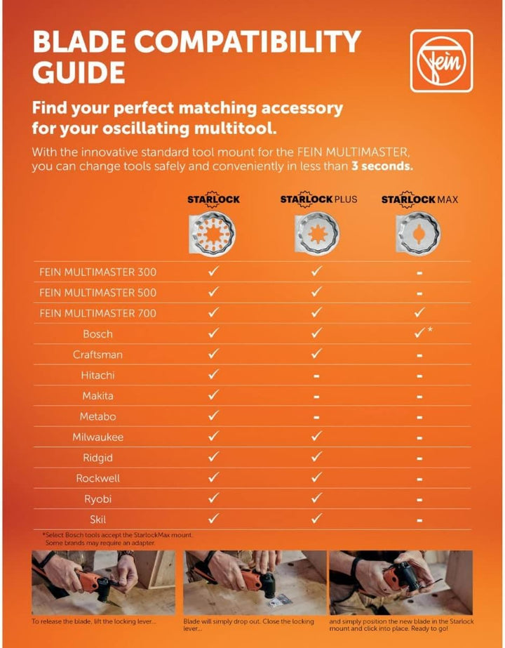 Fein HSS Sägeblatt (ø 100 mm, Aufnahme Starlock Plus, Bi-Metall für hohe Standzeiten, Metallverzahnu